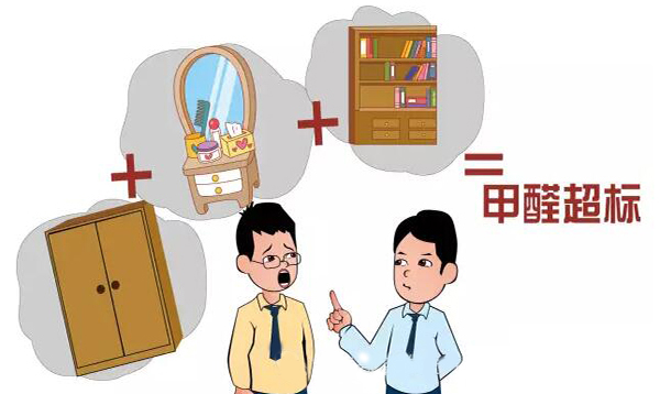 室內(nèi)空氣治理應(yīng)遵循的原則